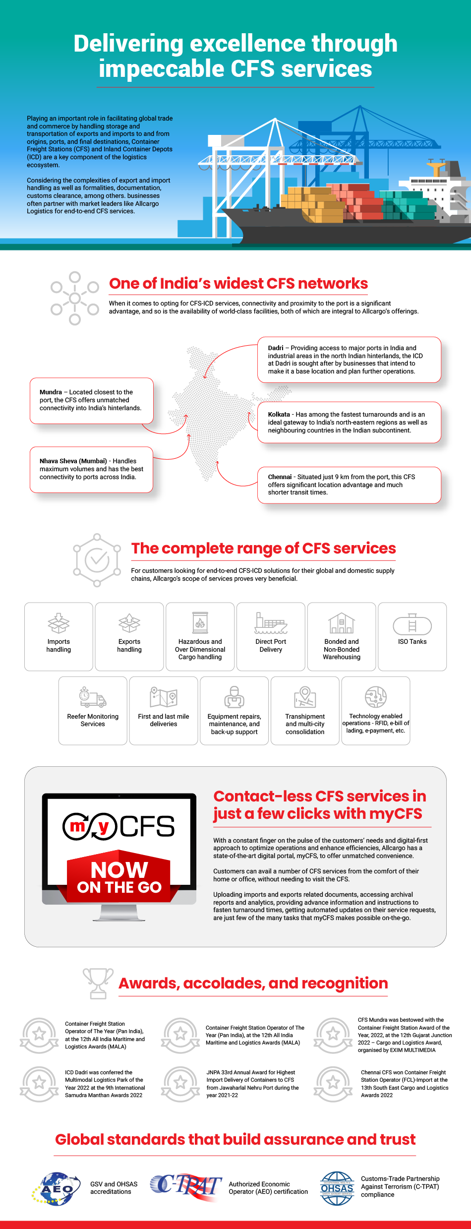 Delivering excellence through impeccable CFS services